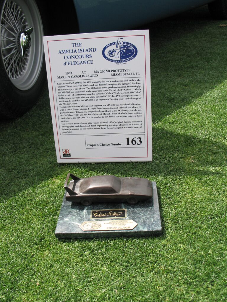 The Creative Workshop - Awards