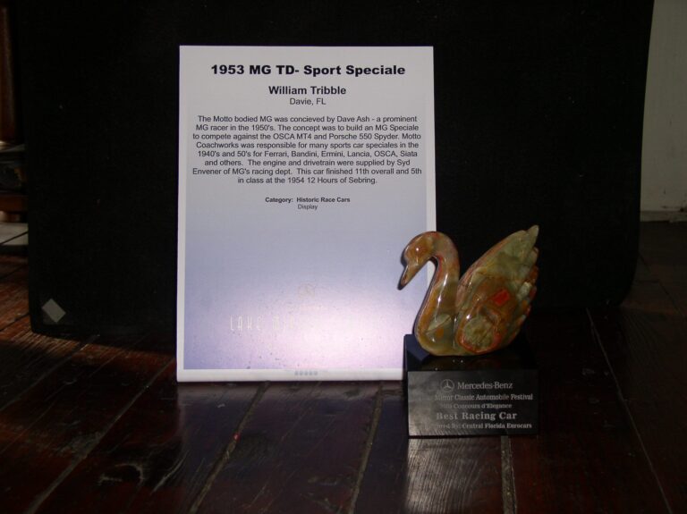 The Creative Workshop - Awards